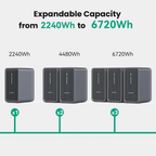 Marstek Solarbank B2500-D Solar Storage Unit 2240Wh LiFePo4 Battery for Balcony Power Plant